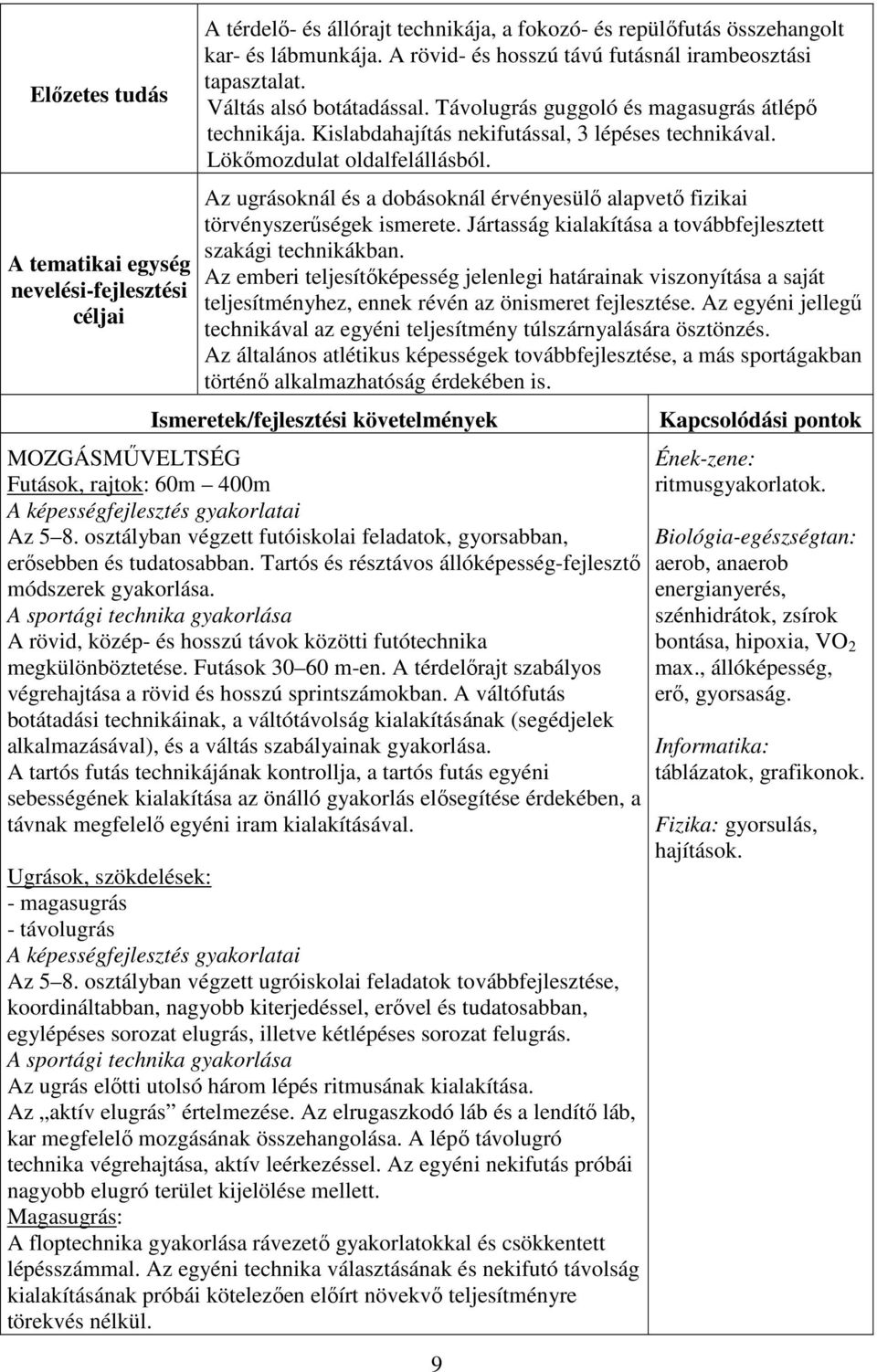 Lökőmozdulat oldalfelállásból. Az ugrásoknál és a dobásoknál érvényesülő alapvető fizikai törvényszerűségek ismerete. Jártasság kialakítása a továbbfejlesztett szakági technikákban.