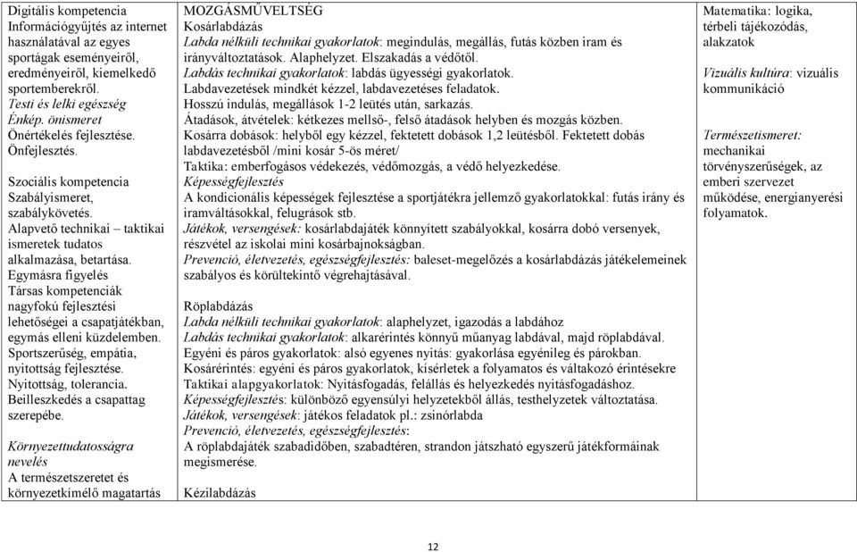 Egymásra figyelés Társas kompetenciák nagyfokú fejlesztési lehetőségei a csapatjátékban, egymás elleni küzdelemben. Sportszerűség, empátia, nyitottság fejlesztése. Nyitottság, tolerancia.