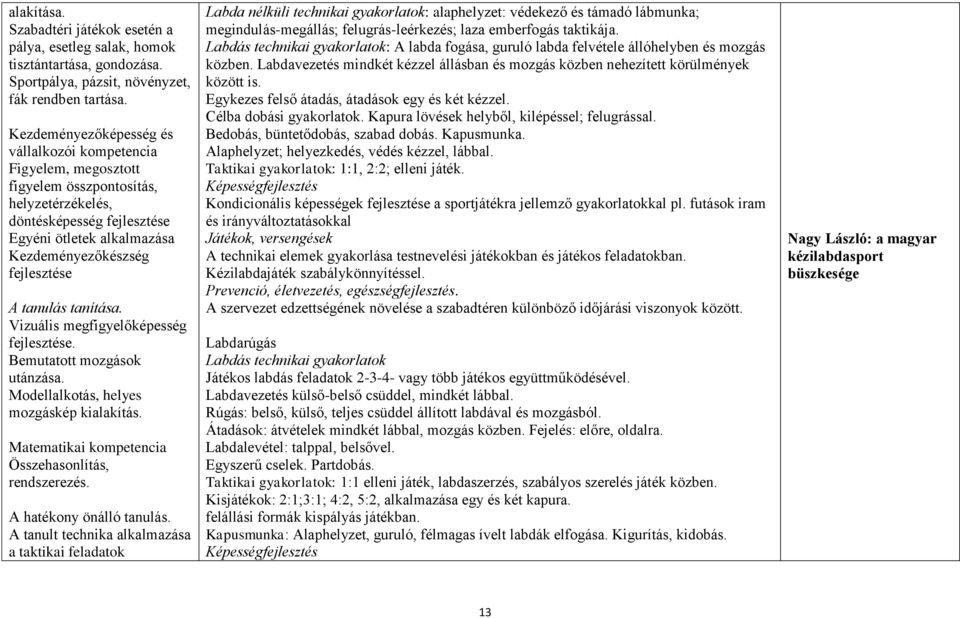 tanulás tanítása. Vizuális megfigyelőképesség fejlesztése. Bemutatott mozgások utánzása. Modellalkotás, helyes mozgáskép kialakítás. Matematikai kompetencia Összehasonlítás, rendszerezés.