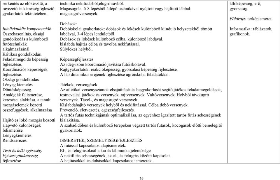 Analógiák felismerése, keresése, alakítása, a tanult mozgáselemek közötti összefüggések. alkalmazása Hajító és lökő mozgás közötti alapvető különbségek felismerése. Lényegkiemelés. Rendszerezés.