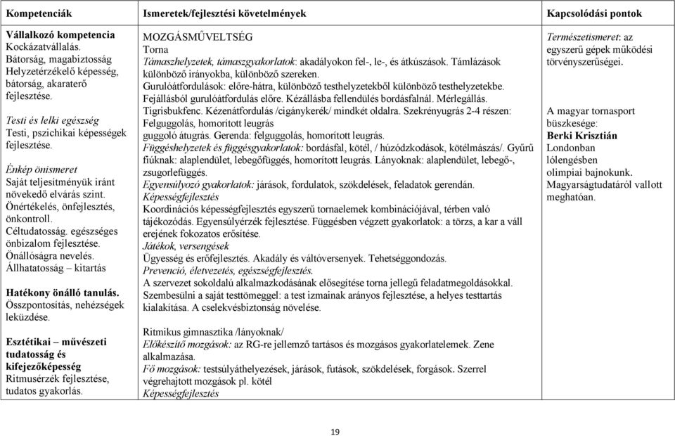 egészséges önbizalom fejlesztése. Önállóságra nevelés. Állhatatosság kitartás Hatékony önálló tanulás. Összpontosítás, nehézségek leküzdése.