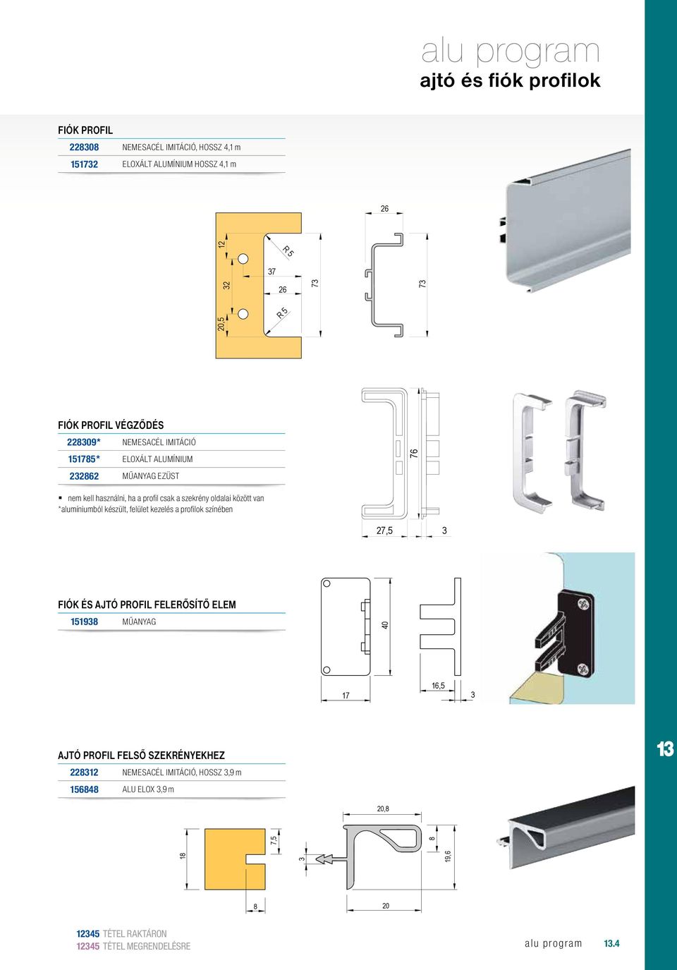 között van *alumíniumból készült, felület kezelés a profilok színében 27,5 3 FIÓK ÉS AJTÓ PROFIL FELERŐSÍTŐ ELEM 151938 MŰANYAG 40 17 16,5 3 AJTÓ