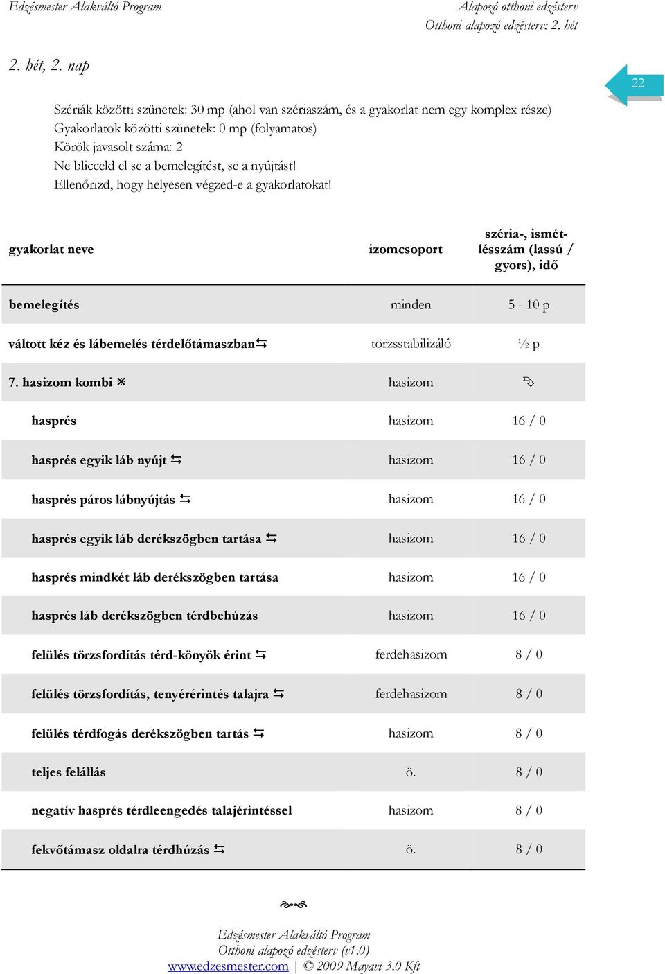 bemelegítést, se a nyújtást! Ellenırizd, hogy helyesen végzed-e a gyakorlatokat! 22 bemelegítés minden 5-10 p váltott kéz és lábemelés térdelıtámaszban törzsstabilizáló ½ p 7.