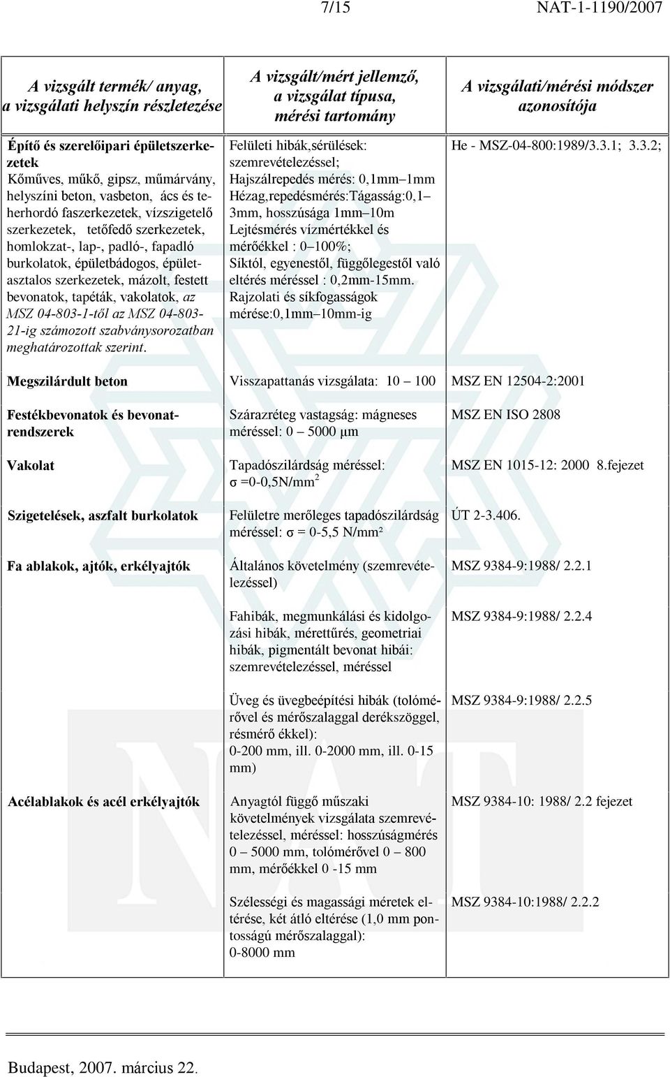 az MSZ 04-803-1-tõl az MSZ 04-803- 21-ig számozott szabványsorozatban meghatározottak szerint.