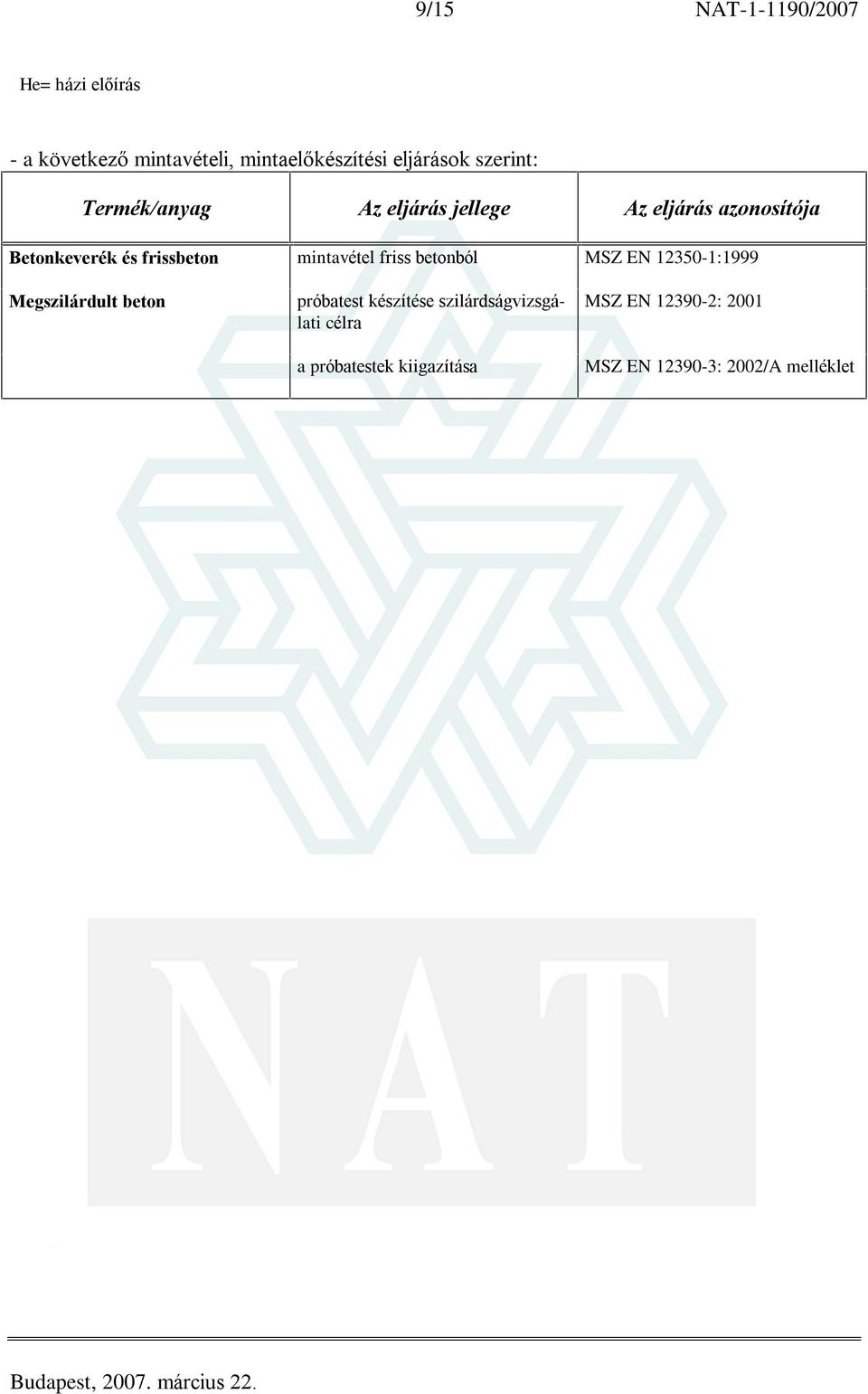 mintavétel friss betonból MSZ EN 12350-1:1999 Megszilárdult beton próbatest készítése