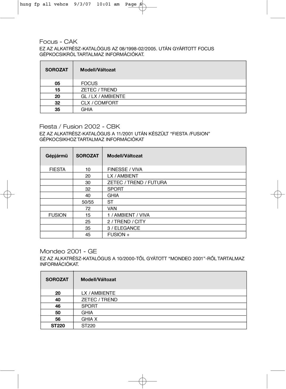 GÉPKOCSIKHOZ TARTALMAZ INFORMÁCIÓKAT Gépjármü SOROZAT Modell/Változat FIESTA 10 FINESSE / VIVA 20 LX / AMBIENT 30 ZETEC / TREND / FUTURA 32 SPORT 40 GHIA 50/55 ST 72 VAN FUSION 15 1 / AMBIENT / VIVA