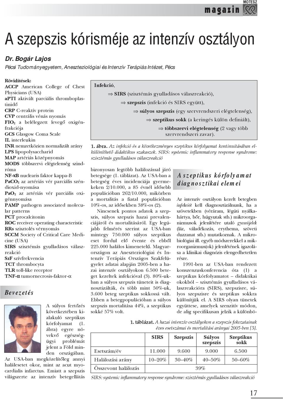 C-reaktív protein CVP centrális vénás nyomás FIO 2 a belélegzett levegõ oxigénfrakciója GCS Glasgow Coma Scale IL interleukin INR nemzetközien normalizált arány LPS lipopolysaccharid MAP artériás