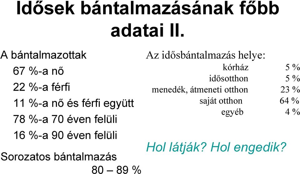 éven felüli 16 %-a 90 éven felüli Sorozatos bántalmazás 80 89 % Az