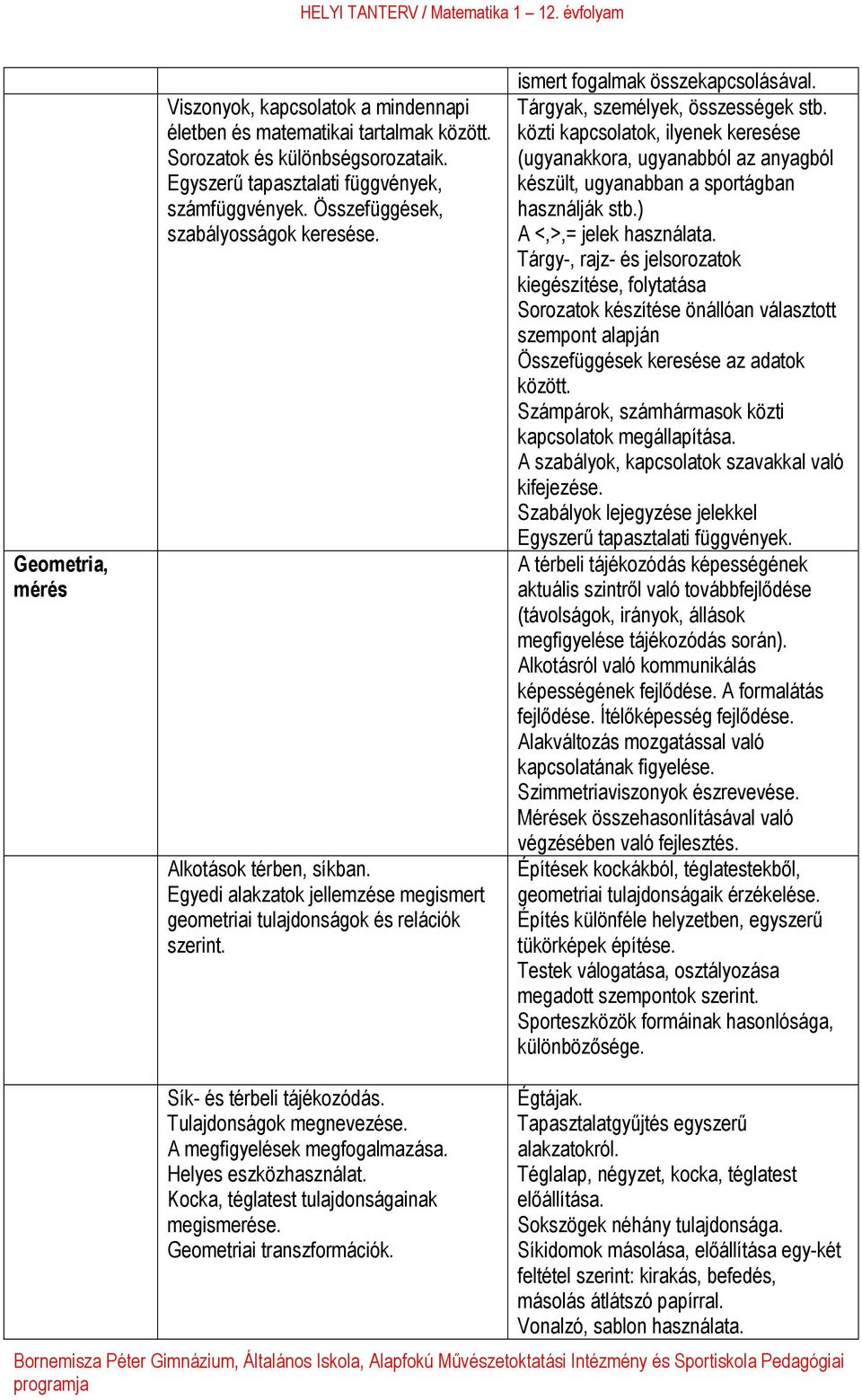 Tárgyak, személyek, összességek stb. közti kapcsolatok, ilyenek keresése (ugyanakkora, ugyanabból az anyagból készült, ugyanabban a sportágban használják stb.) A <,>,= jelek használata.