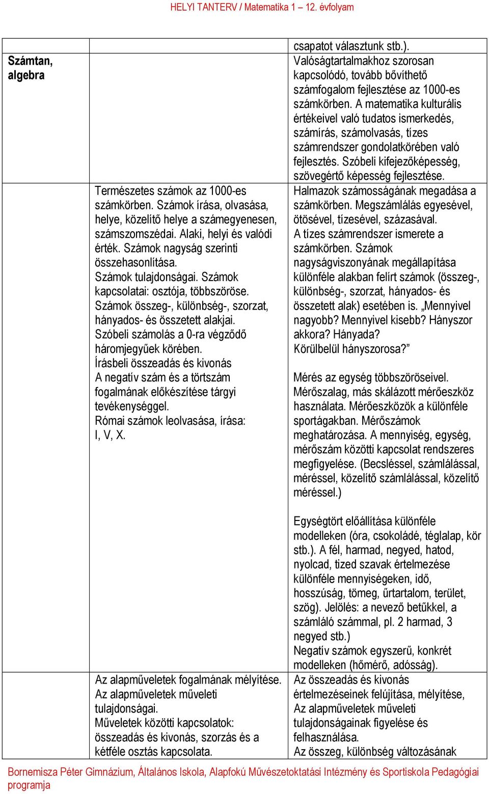 Szóbeli számolás a 0-ra végződő háromjegyűek körében. Írásbeli összeadás és kivonás A negatív szám és a törtszám fogalmának előkészítése tárgyi tevékenységgel. Római számok leolvasása, írása: I, V, X.