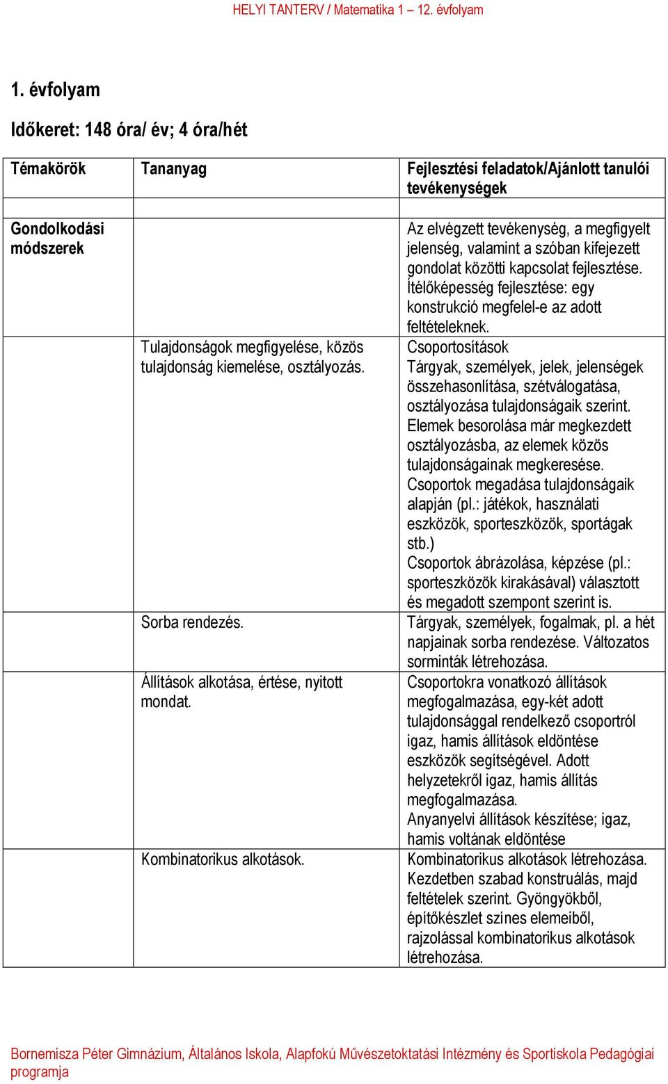 Az elvégzett tevékenység, a megfigyelt jelenség, valamint a szóban kifejezett gondolat közötti kapcsolat fejlesztése. Ítélőképesség fejlesztése: egy konstrukció megfelel-e az adott feltételeknek.