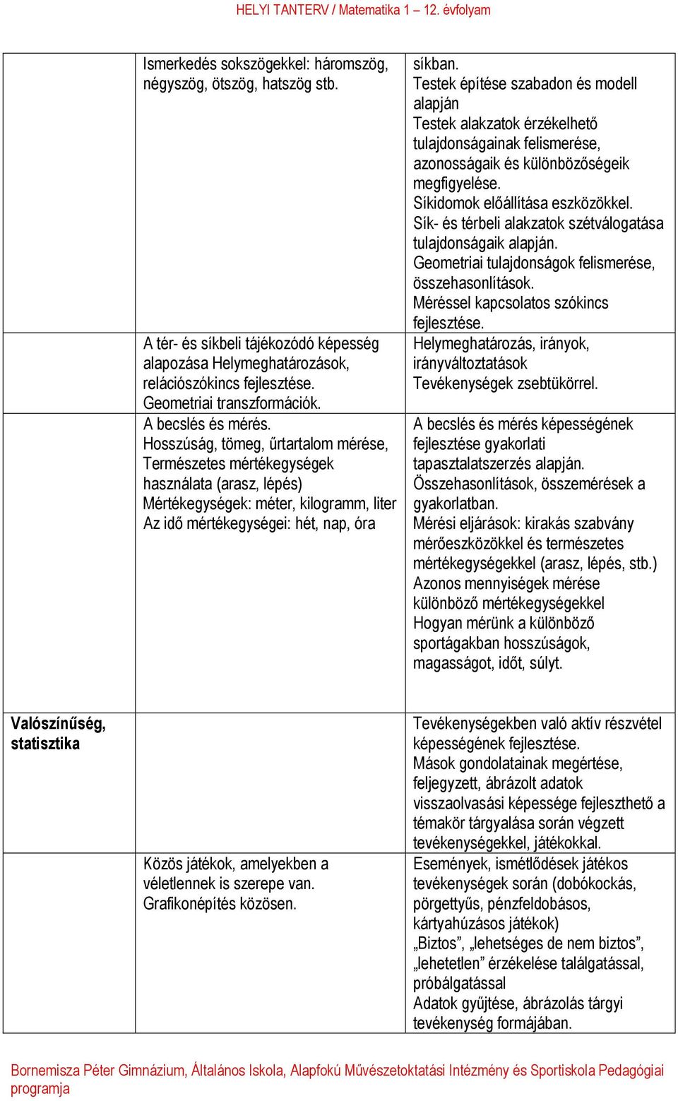 Testek építése szabadon és modell alapján Testek alakzatok érzékelhető tulajdonságainak felismerése, azonosságaik és különbözőségeik megfigyelése. Síkidomok előállítása eszközökkel.