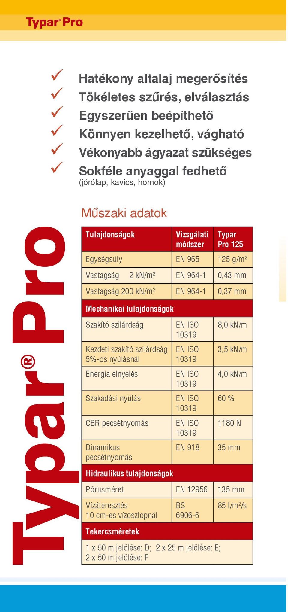 Szakító szilárdság Kezdeti szakító szilárdság 5%-os nyúlásnál Energia elnyelés Szakadási nyúlás CBR pecsétnyomás Dinamikus pecsétnyomás Hidraulikus tulajdonságok EN 918 8,0 kn/m 3,5 kn/m