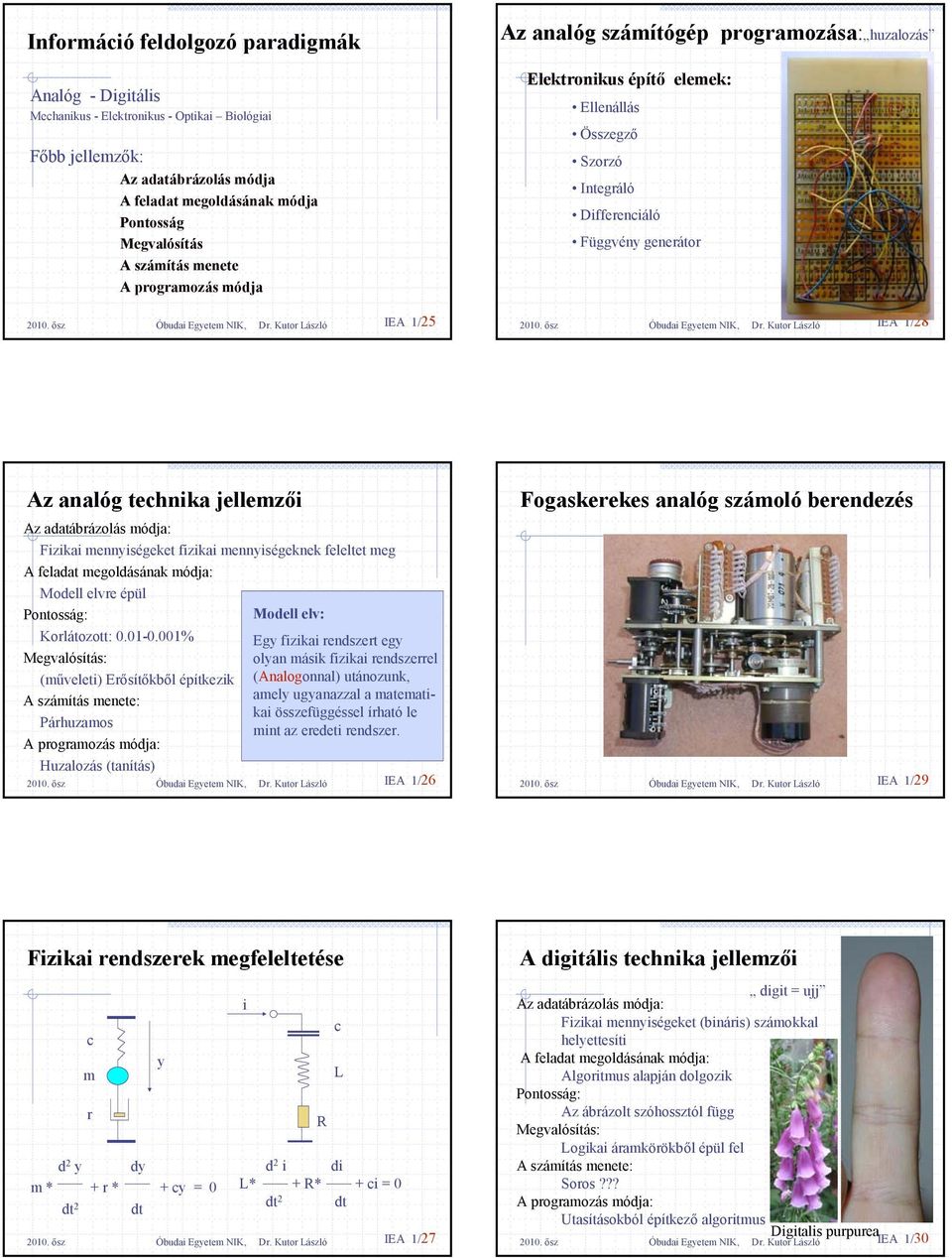 Kutor László IEA 1/25 Az analóg számítógép programozása: Elektronikus építő elemek: Ellenállás Összegző Szorzó Integráló Differenciáló Függvény generátor huzalozás 2010. ősz Óbudai Egyetem NIK, Dr.