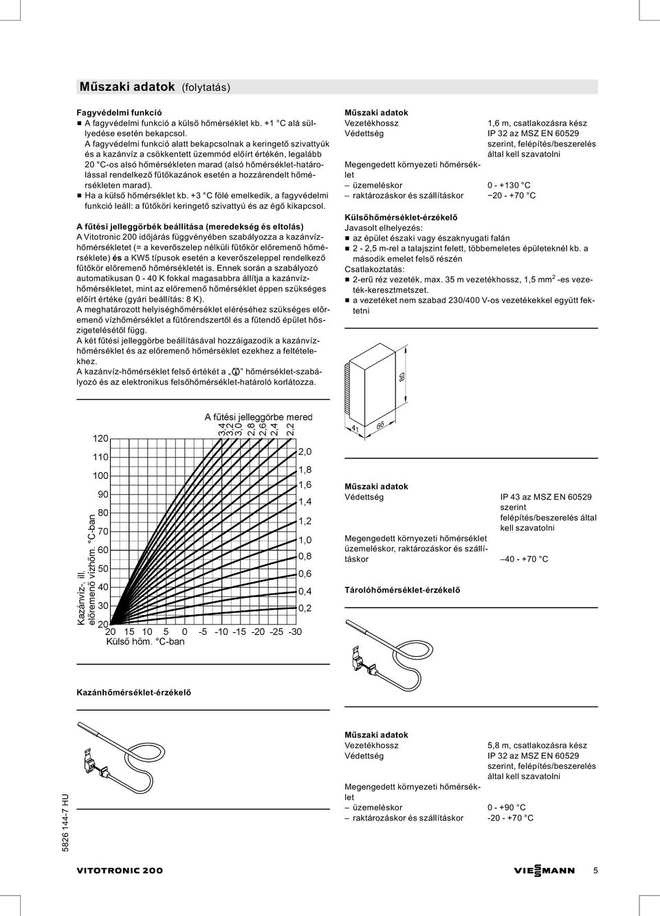 fűtőkazánok esetén a hozzárendelt hőmérsékleten marad). & Haakülső hőmérséklet kb. +3 C fölé emelkedik, a fagyvédelmi funkció leáll: a fűtőköri keringető szivattyúésazégő kikapcsol.