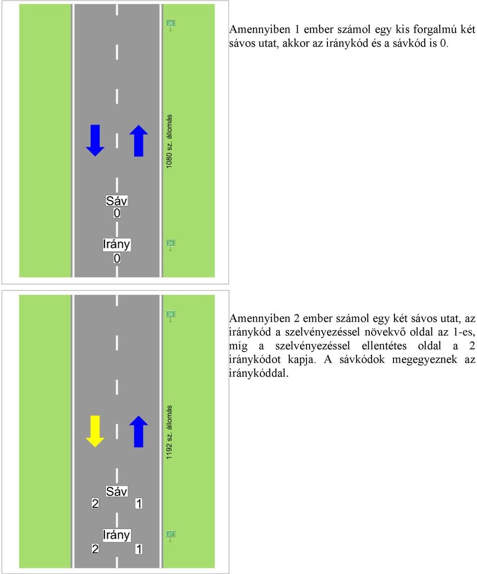 Amennyiben 2 ember számol egy két sávos utat, az iránykód a