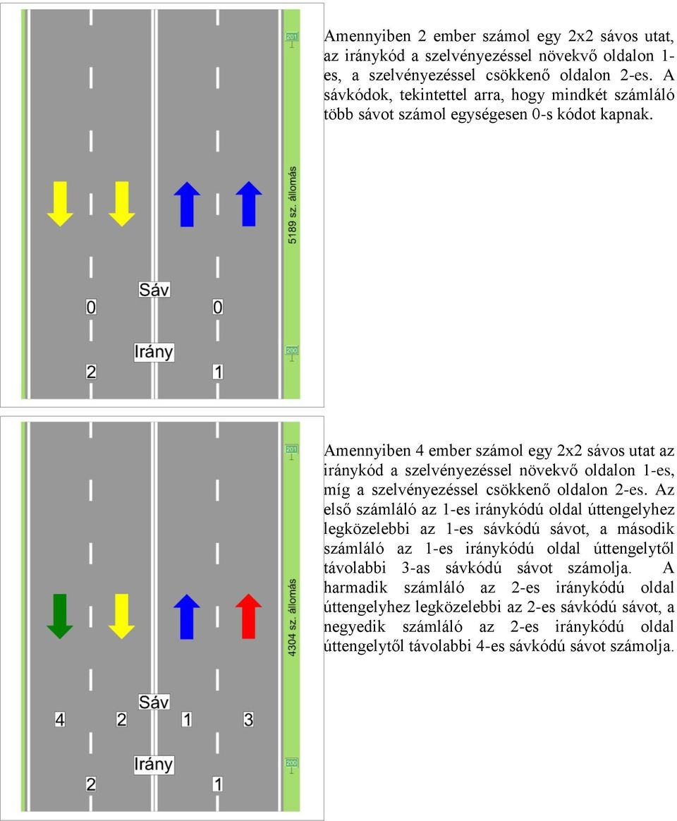 Amennyiben 4 ember számol egy 2x2 sávos utat az iránykód a szelvényezéssel növekvő oldalon 1-es, míg a szelvényezéssel csökkenő oldalon 2-es.