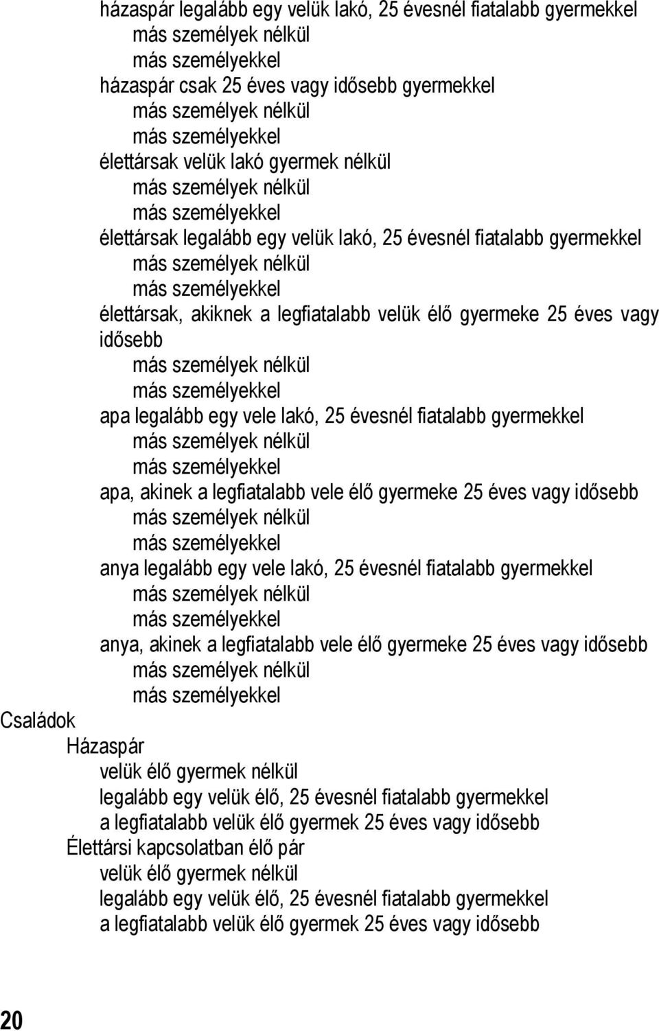 legfiatalabb velük élő gyermeke 25 éves vagy idősebb más személyek nélkül más személyekkel apa legalább egy vele lakó, 25 évesnél fiatalabb gyermekkel más személyek nélkül más személyekkel apa,