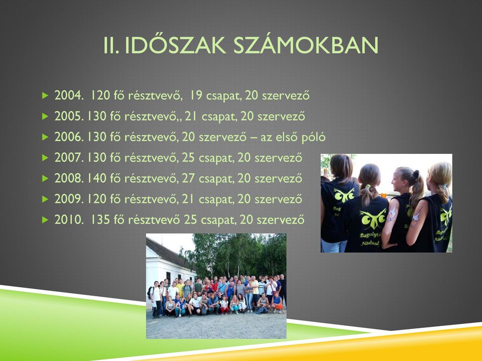 130 fő résztvevő, 20 szervező az első póló 2007.