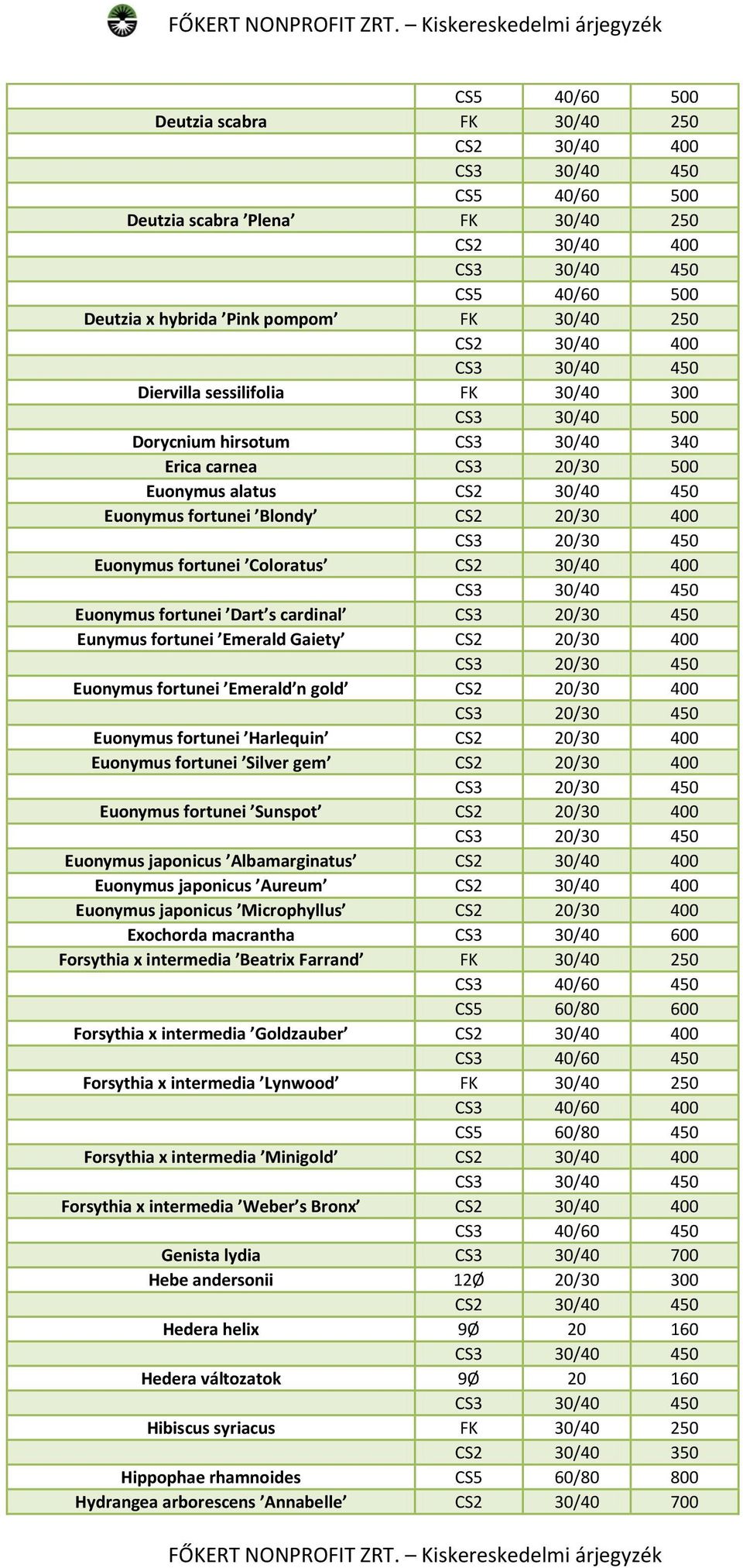 Emerald Gaiety CS2 20/30 400 Euonymus fortunei Emerald n gold CS2 20/30 400 Euonymus fortunei Harlequin CS2 20/30 400 Euonymus fortunei Silver gem CS2 20/30 400 Euonymus fortunei Sunspot CS2 20/30