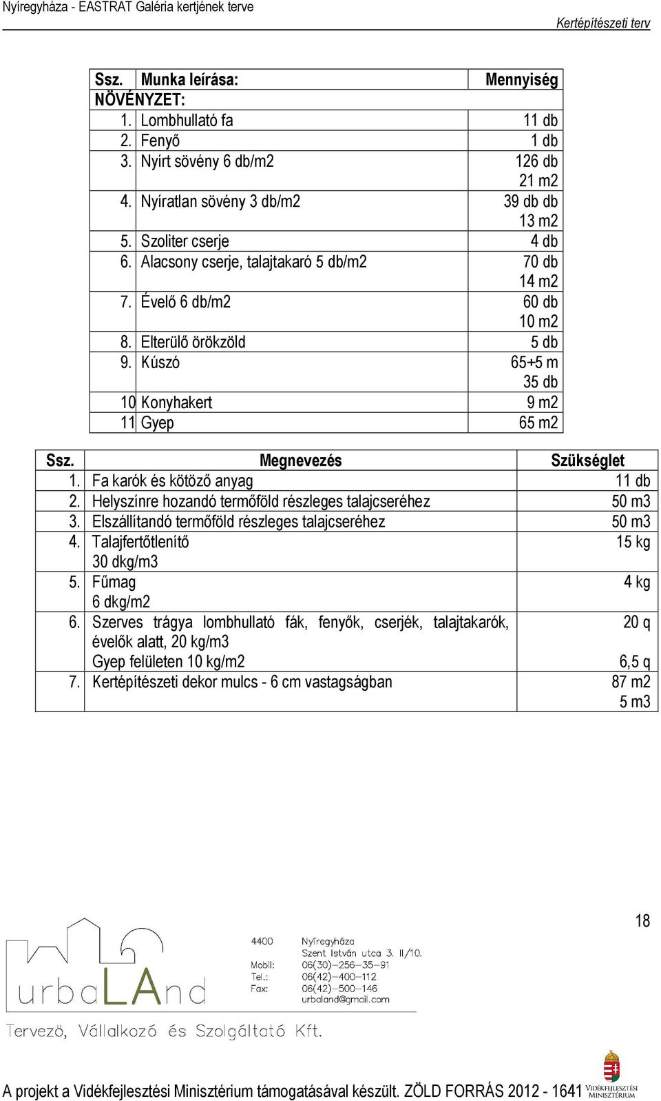 Fa karók és kötöző anyag 11 db 2. Helyszínre hozandó termőföld részleges talajcseréhez 50 m3 3. Elszállítandó termőföld részleges talajcseréhez 50 m3 4. Talajfertőtlenítő 15 kg 30 dkg/m3 5.