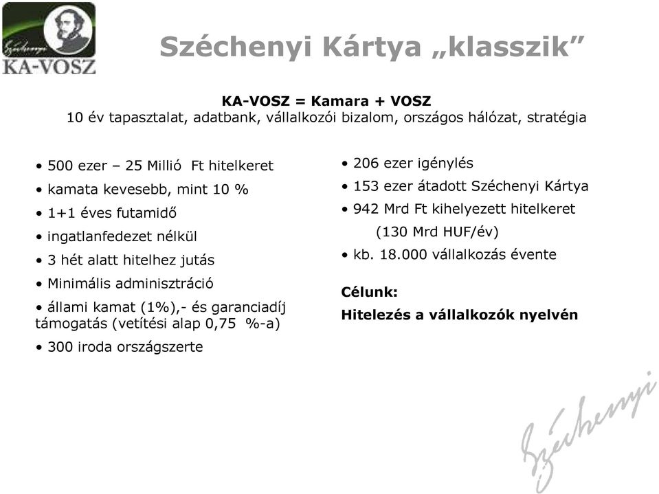 adminisztráció állami kamat (1%),- és garanciadíj támogatás (vetítési alap 0,75 %-a) 300 iroda országszerte 206 ezer igénylés 153 ezer