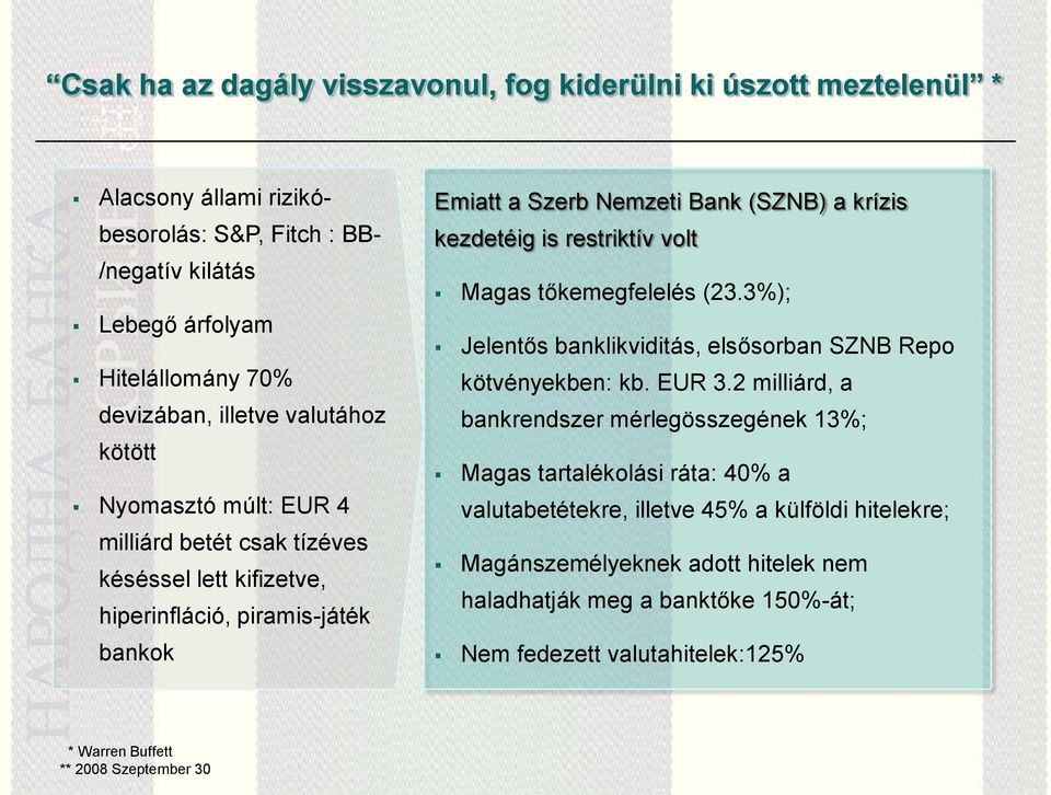 restriktív volt Magas tőkemegfelelés (23.3%); Jelentős banklikviditás, elsősorban SZNB Repo kötvényekben: kb. EUR 3.