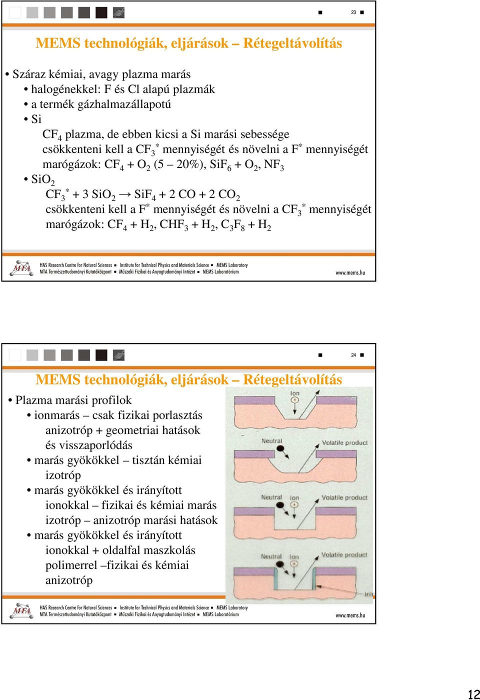növelni a CF 3* mennyiségét marógázok: CF 4 + H 2, CHF 3 + H 2, C 3 F 8 + H 2 24 MEMS technológiák, eljárások Rétegeltávolítás Plazma marási profilok ionmarás csak fizikai porlasztás anizotróp +