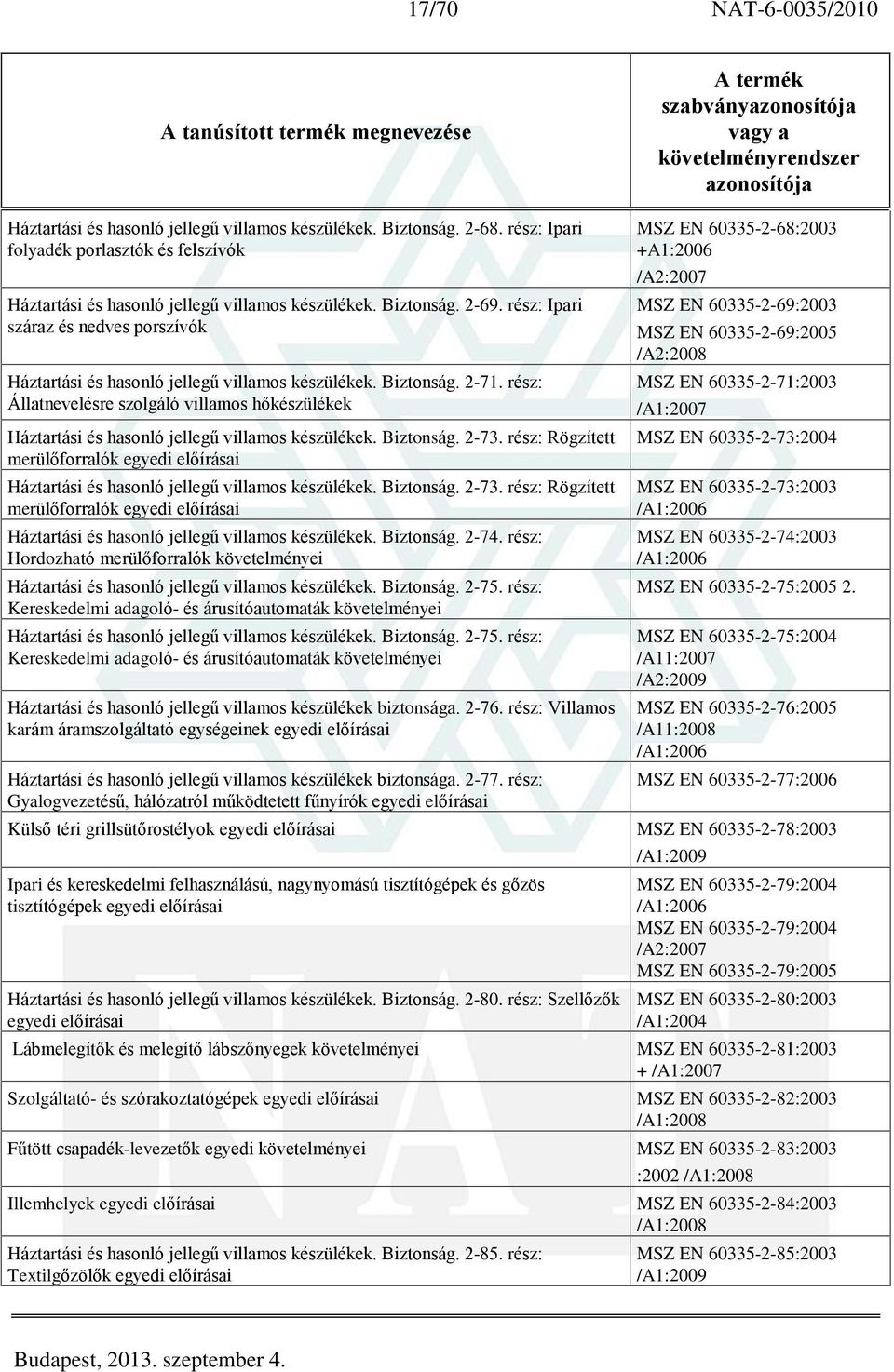 rész: Állatnevelésre szolgáló villamos hõkészülékek Háztartási és hasonló jellegû villamos készülékek. Biztonság. 2-73.