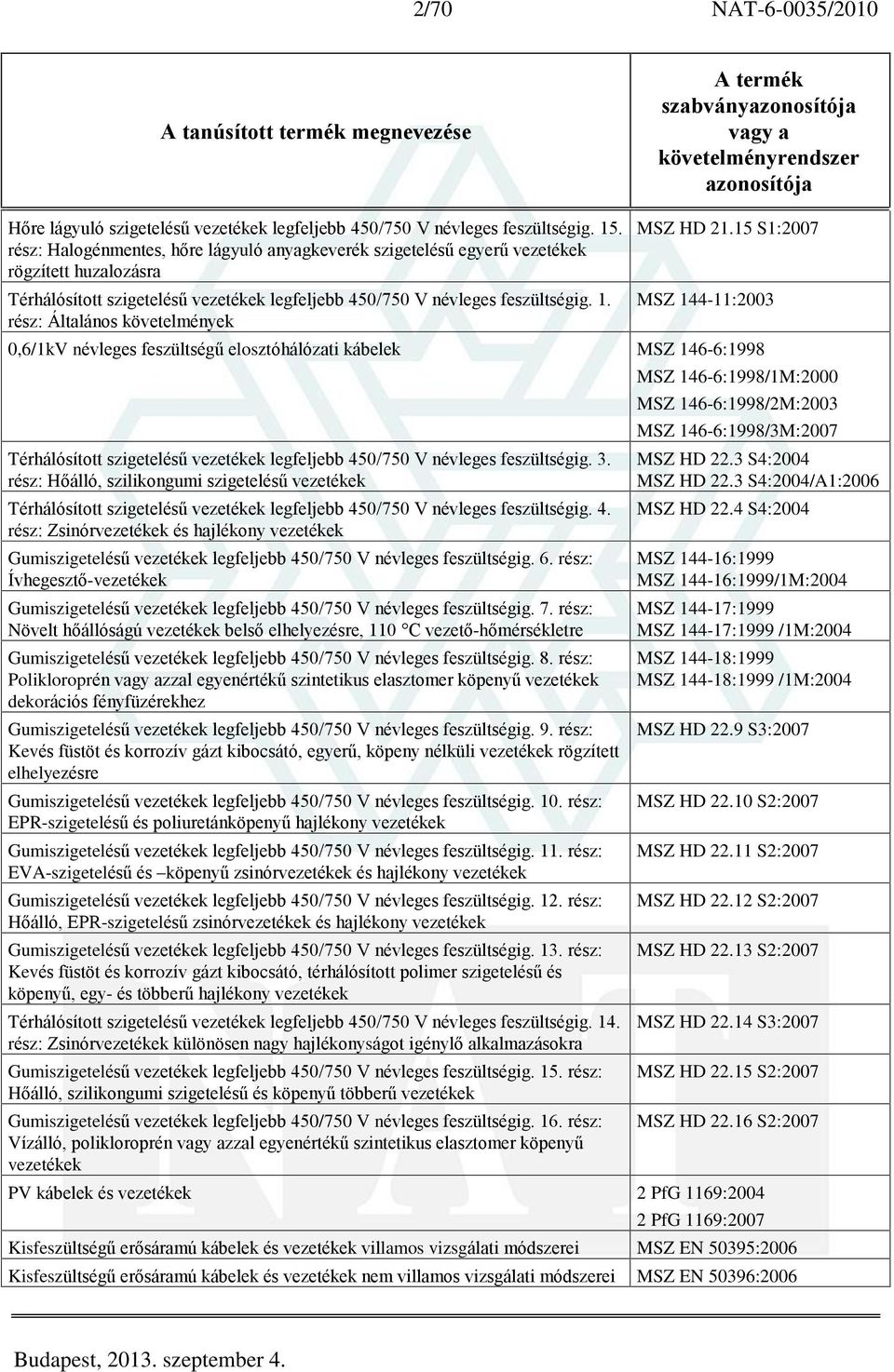 rész: Általános követelmények MSZ HD 21.