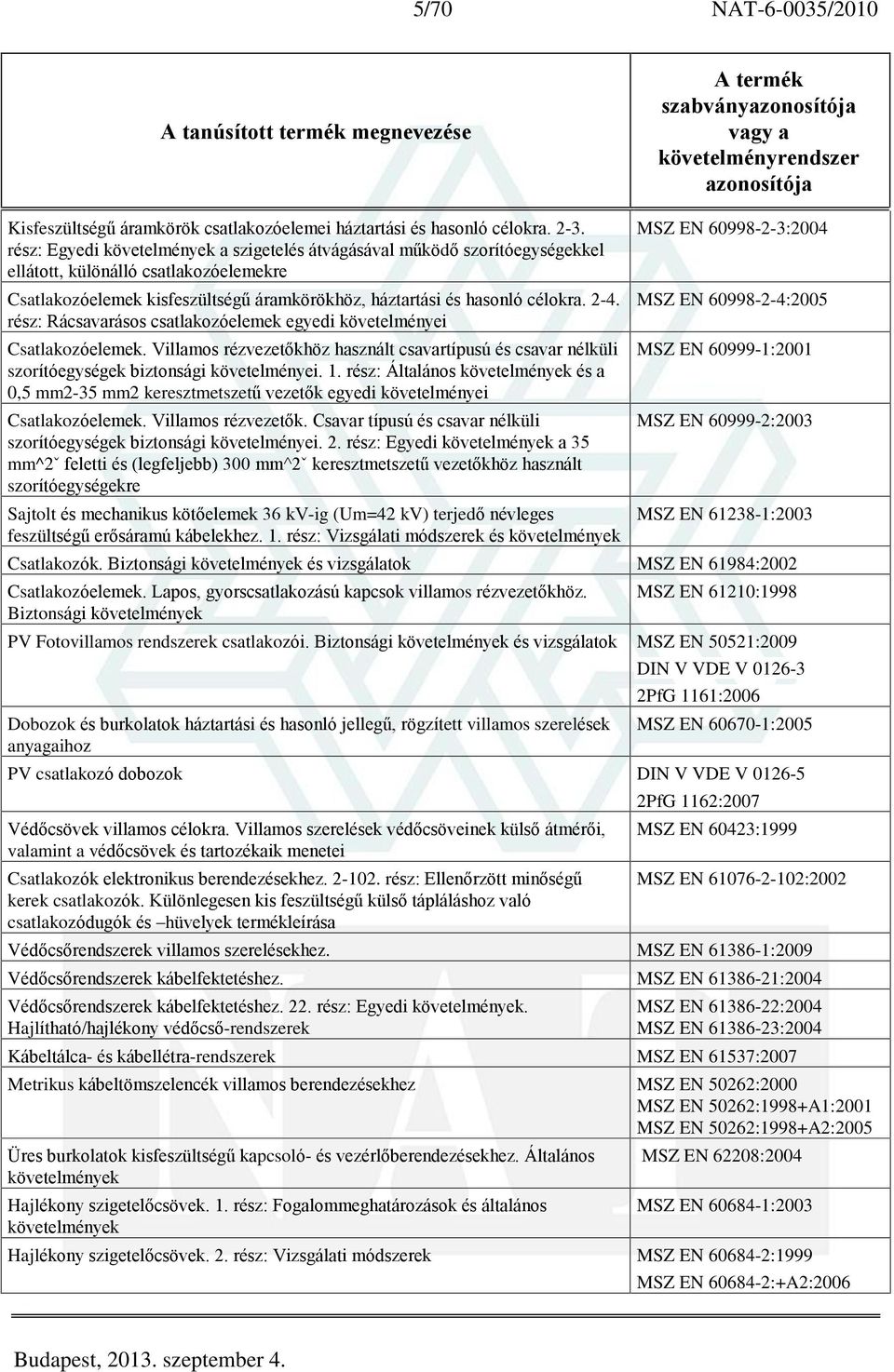 rész: Rácsavarásos csatlakozóelemek egyedi követelményei Csatlakozóelemek. Villamos rézvezetõkhöz használt csavartípusú és csavar nélküli szorítóegységek biztonsági követelményei. 1.