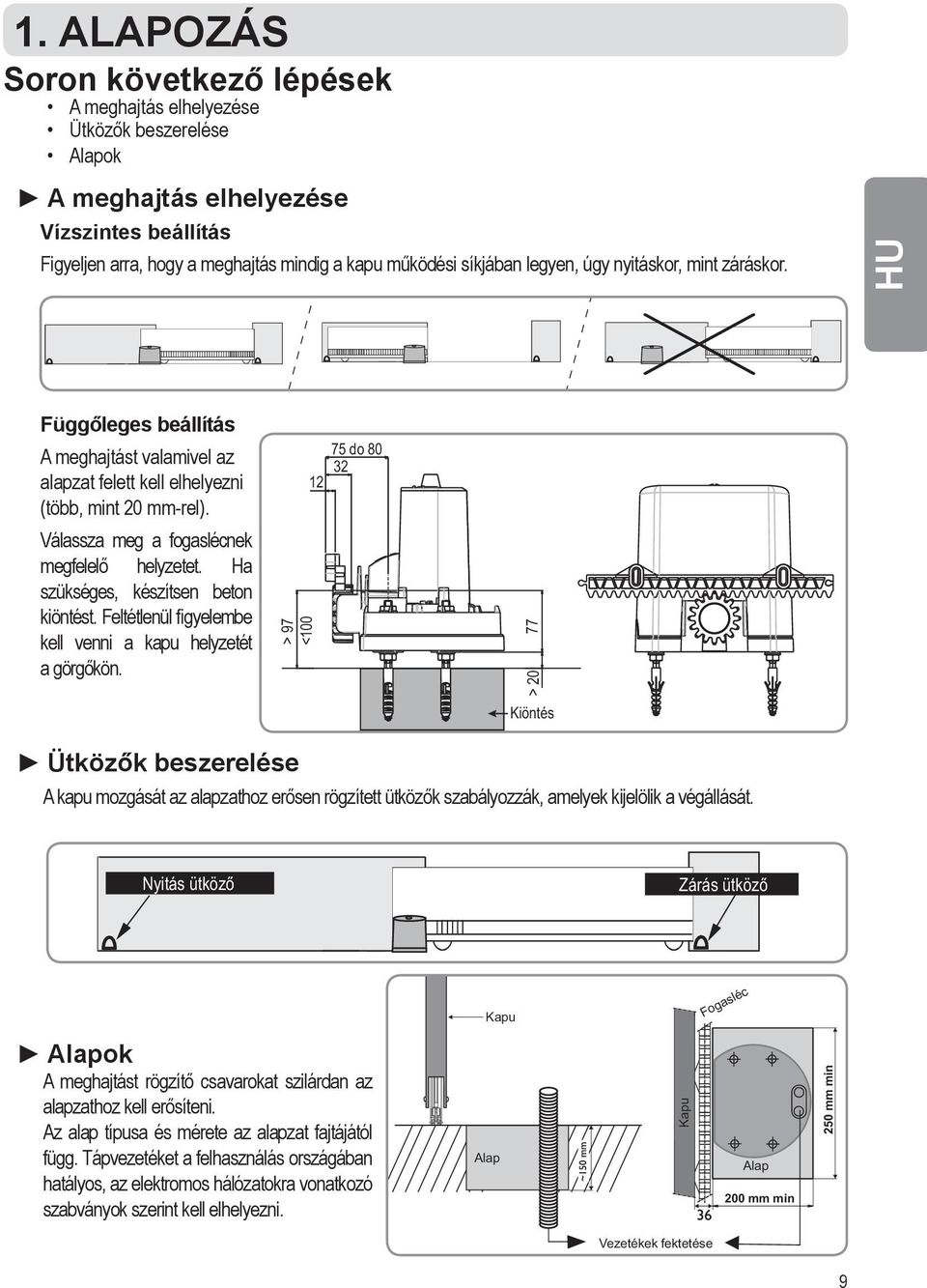 Ha szükséges, készítsen beton kiöntést. Feltétlenül figyelembe kell venni a kapu helyzetét a görgőkön.