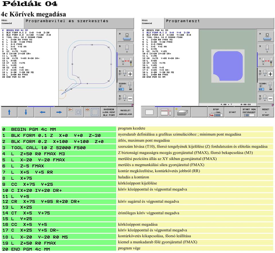 haladás a kontúron 9 CC X+75 Y+25 körközéppont kijelölése 10 C IX+20 IY+20 DR+ körív középponttal és végponttal megadva 12 CR X+75 Y+95 R+20 DR+ körív sugárral és végponttal megadva 13 L X+25 14 CT