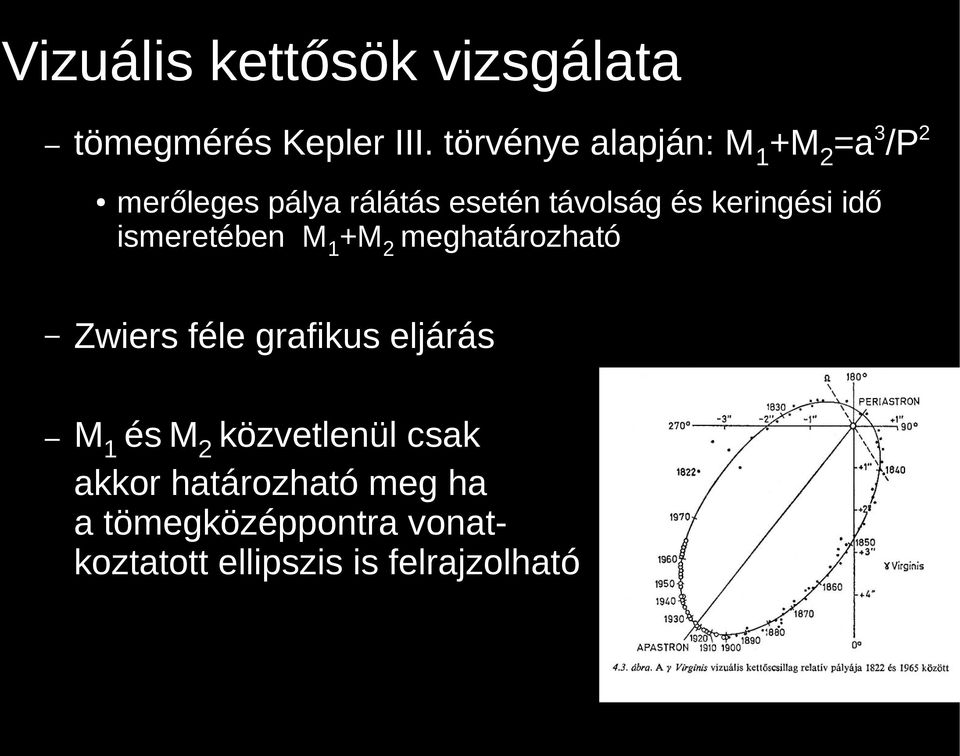 keringési idő ismeretében M1+M2 meghatározható Zwiers féle grafikus eljárás M1