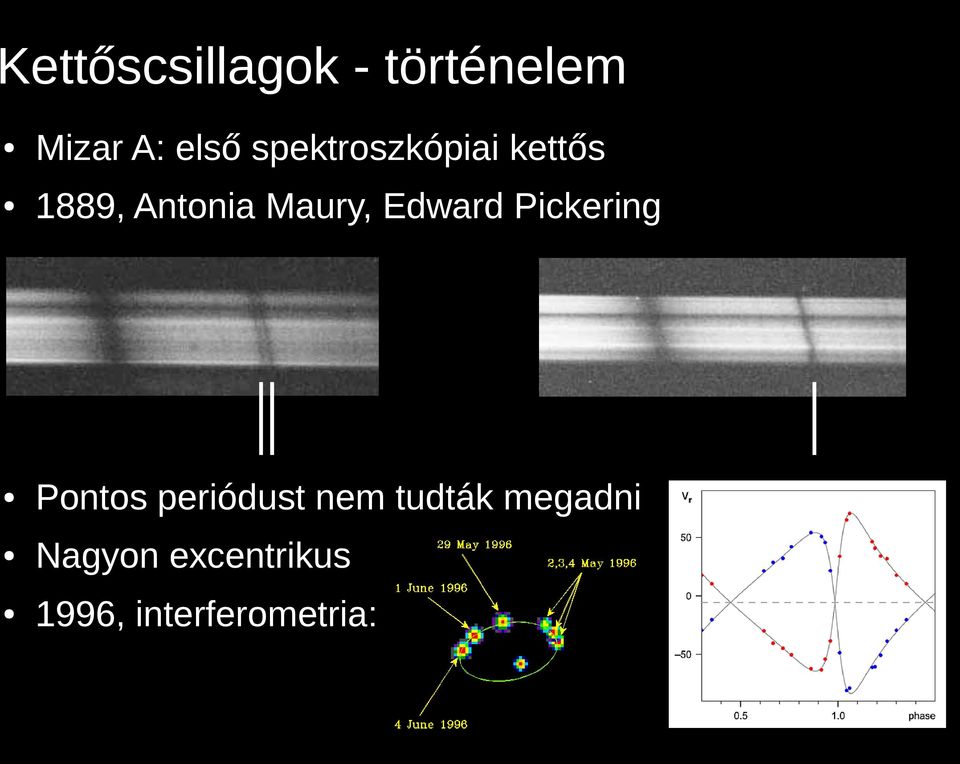 Edward Pickering Pontos periódust nem tudták