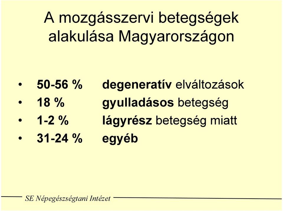 elváltozások 18 % gyulladásos betegség