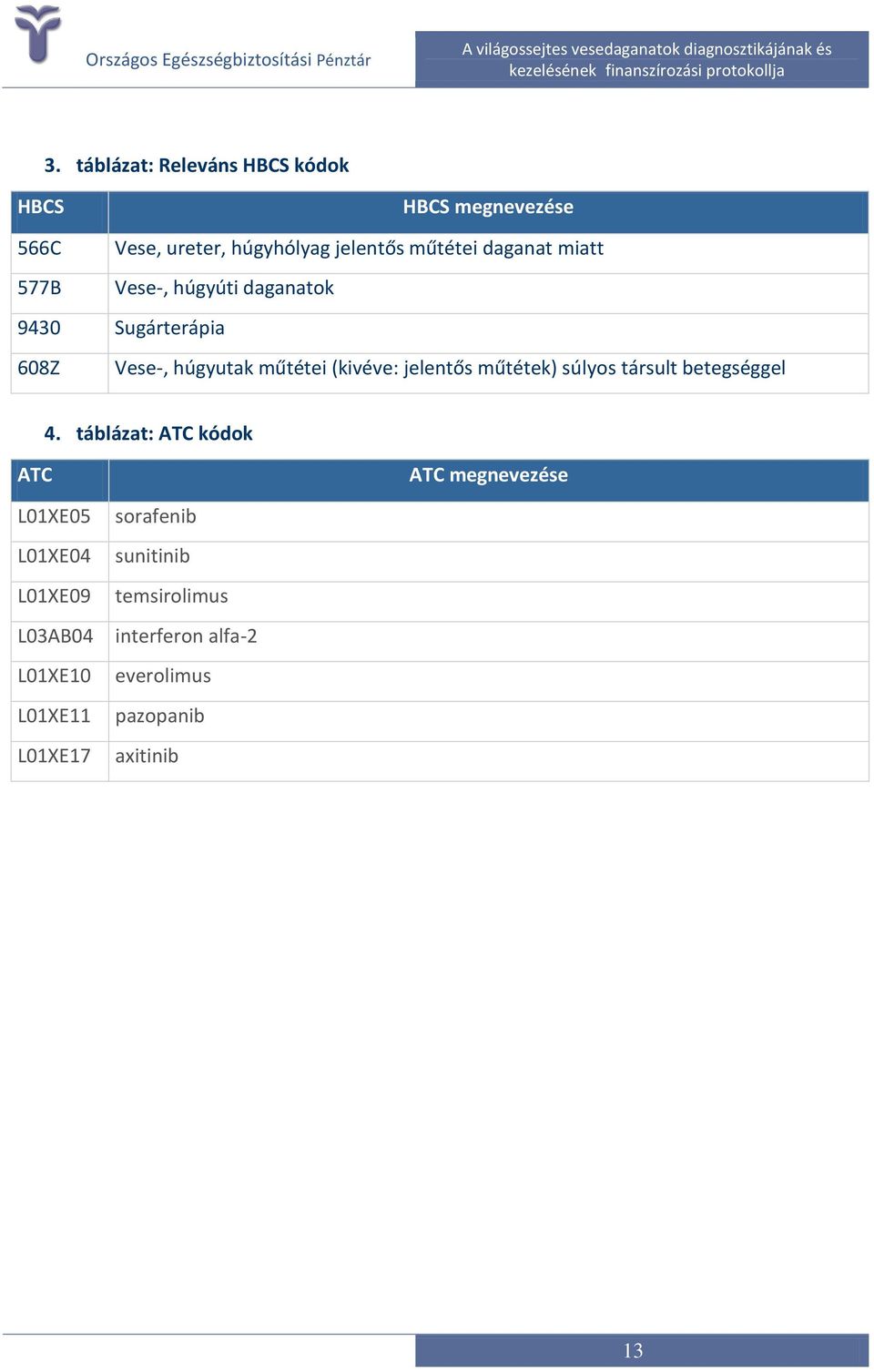 jelentős műtétek) súlyos társult betegséggel 4.