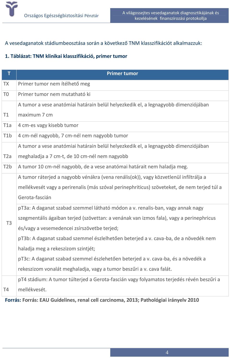 legnagyobb dimenziójában T1 maximum 7 cm T1a 4 cm-es vagy kisebb tumor T1b 4 cm-nél nagyobb, 7 cm-nél nem nagyobb tumor A tumor a vese anatómiai határain belül helyezkedik el, a legnagyobb