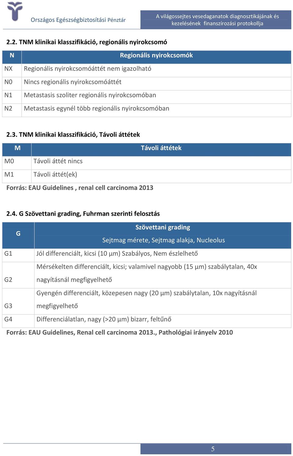 TNM klinikai klasszifikáció, Távoli áttétek M Távoli áttétek M0 Távoli áttét nincs M1 Távoli áttét(ek) Forrás: EAU Guidelines, renal cell carcinoma 2013 2.4.