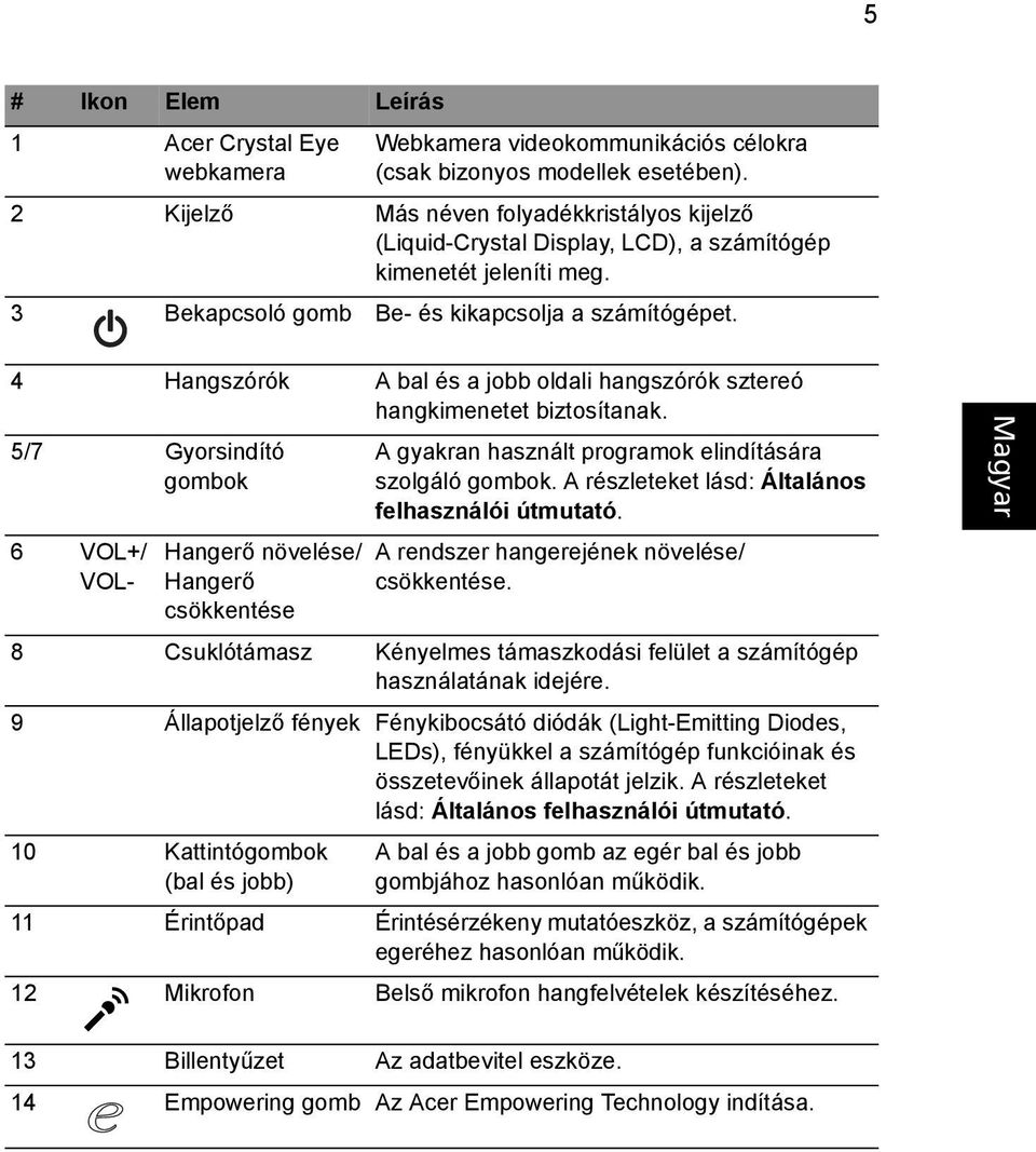 4 Hangszórók A bal és a jobb oldali hangszórók sztereó hangkimenetet biztosítanak.