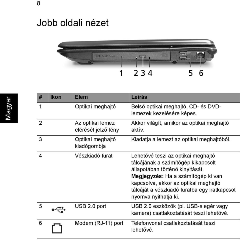 4 Vészkiadó furat Lehetővé teszi az optikai meghajtó tálcájának a számítógép kikapcsolt állapotában történő kinyitását.