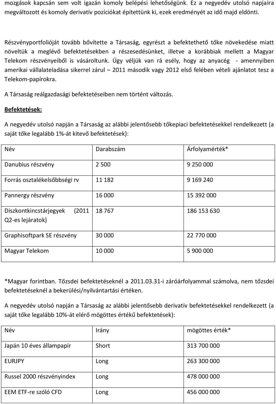 részvényeiből is vásároltunk.