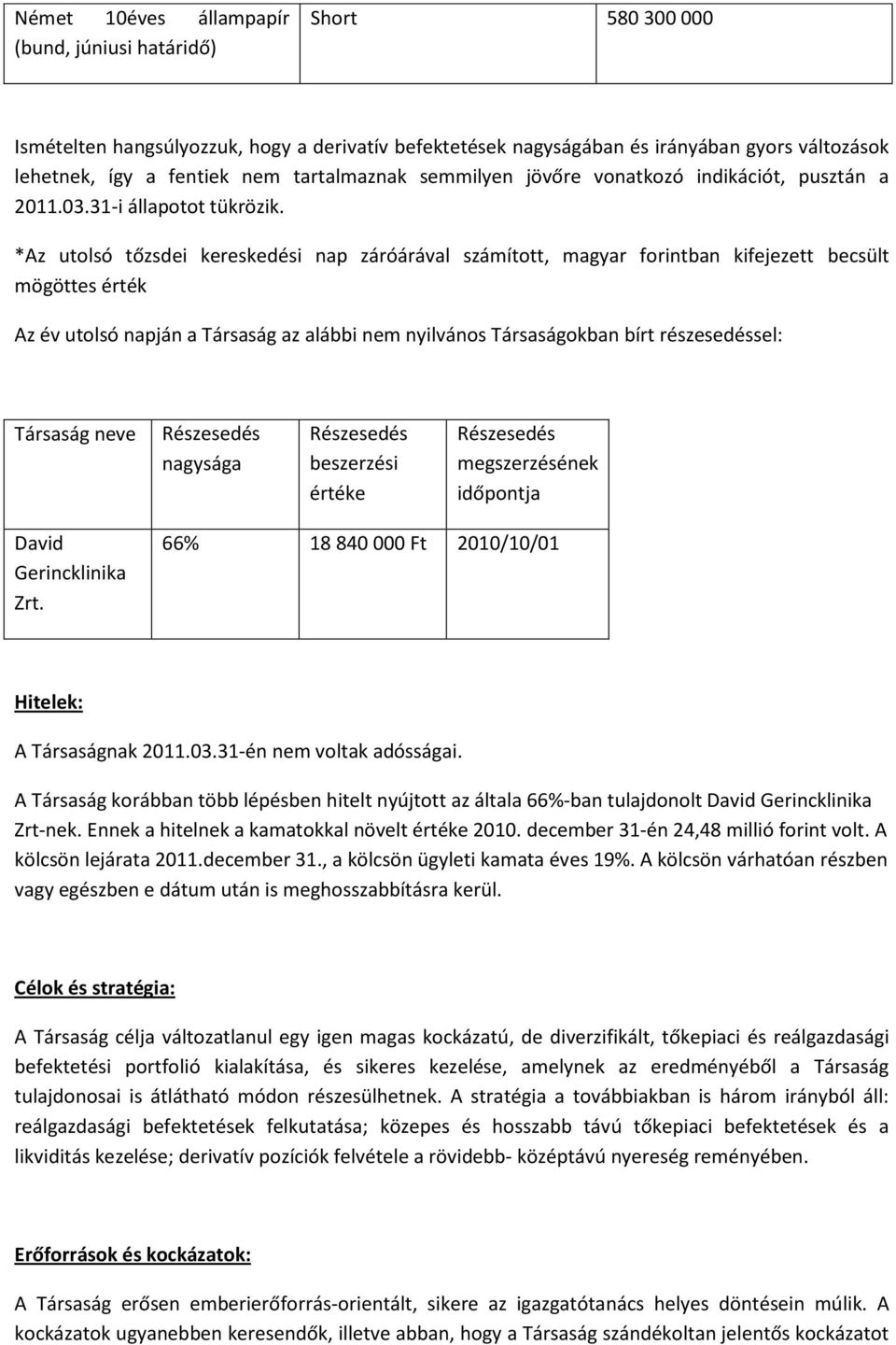 *Az utolsó tőzsdei kereskedési nap záróárával számított, magyar forintban kifejezett becsült mögöttes érték Az év utolsó napján a Társaság az alábbi nem nyilvános Társaságokban bírt részesedéssel: