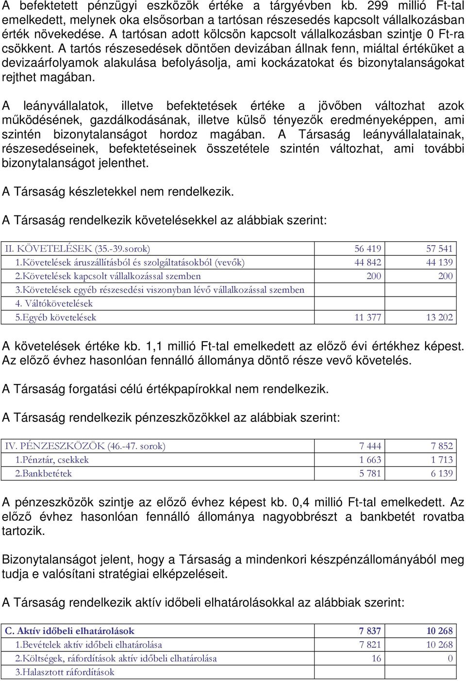 A tartós részesedések döntően devizában állnak fenn, miáltal értéküket a devizaárfolyamok alakulása befolyásolja, ami kockázatokat és bizonytalanságokat rejthet magában.