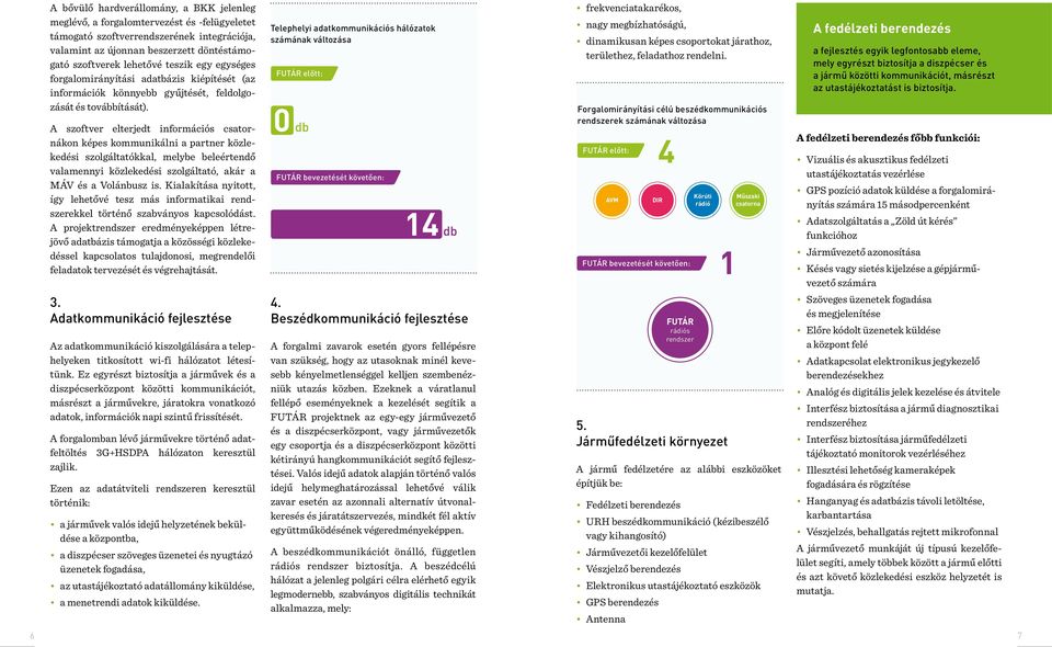 A szoftver elterjedt információs csatornákon képes kommunikálni a partner közlekedési szolgáltatókkal, melybe beleértendő valamennyi közlekedési szolgáltató, akár a MÁV és a Volánbusz is.