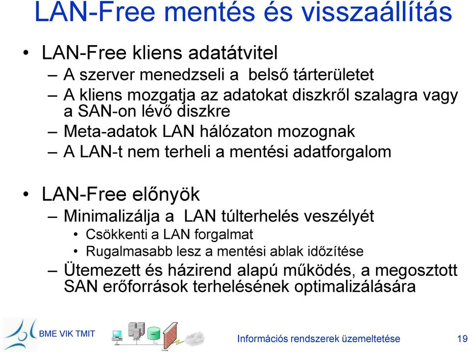 adatforgalom LAN-Free előnyök Minimalizálja a LAN túlterhelés veszélyét Csökkenti a LAN forgalmat Rugalmasabb lesz a mentési