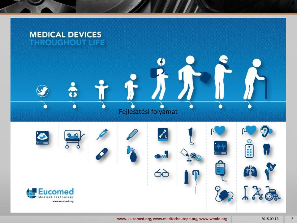 medtecheurope.
