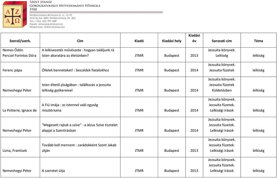 Ignace de A Fiú imája : az Istennel való egység misztériuma JTMR Budapest 2014 Jezsuita füzetek.