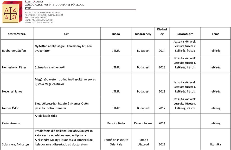 Lelkiségi írások Hevenesi János Megőrzöd életem : bűnbánati zsoltárversek és újszövetségi lelkitükör JTMR Budapest 2013 Jezsuita füzetek.