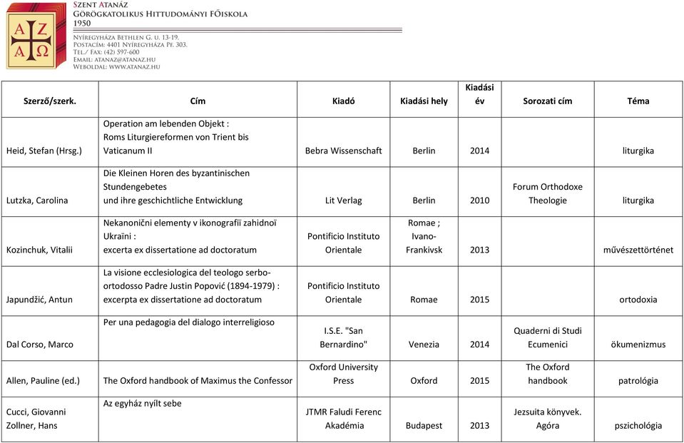 ihre geschichtliche Entwicklung Lit Verlag Berlin 2010 Forum Orthodoxe Theologie liturgika Kozinchuk, Vitalii Nekanonični elementy v ikonografiï zahidnoï Ukraïni : excerta ex dissertatione ad